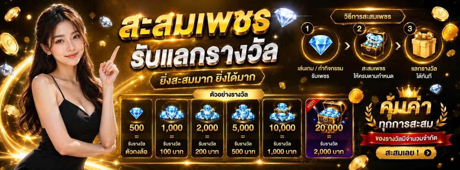 ระบบฝากถอนออโต้ AMBHENG168 ผ่านมือถือ รวดเร็วภายใน 30 วินาที